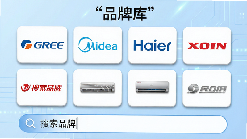 展示一个手机屏幕界面,界面上方是品牌Logo网格,包含格力、美的、海尔、大金等知名空调品牌图标,下方有搜索框显示“搜索品牌”。布局为网格状排列,排版清晰有序,风格为浅蓝色科技背景,细节处每个图标都有轻微立体阴影,画质高清,干净,无多余元素,文字“品牌库”加引号显示在顶部。