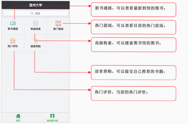 LibTalk 安卓版 功能界面 预览