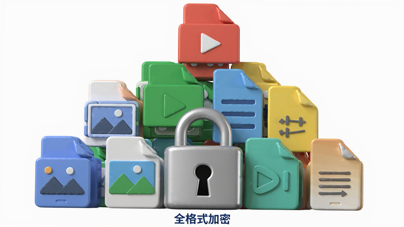 Boogu-Image风格,主体为多个不同颜色的文件图标(图片、视频、文档)整齐排列成金字塔形状,底部是一个巨大的锁头,布局分层清晰,排版具有视觉引导性,风格为3D渲染简约风,细节表现文件图标的材质差异,画质高清,干净,无多余元素,文字