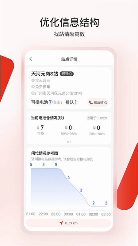 奥动换电 安卓版 换电流程示意图