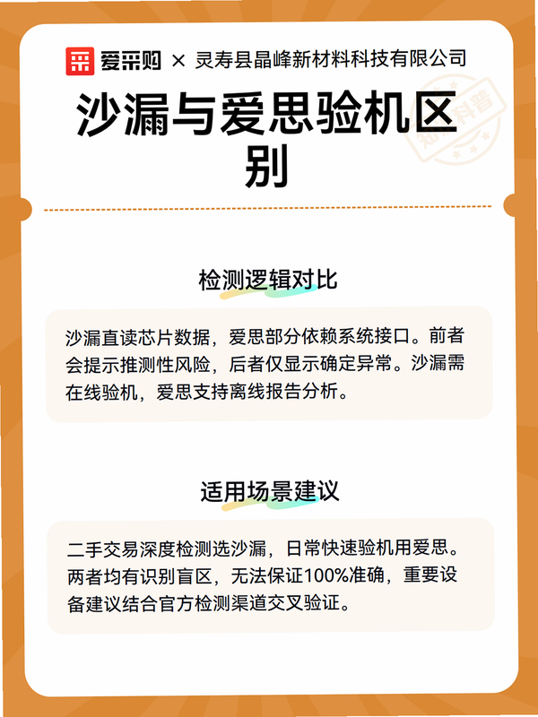 沙漏验机 安卓版 与爱思助手 功能对比图