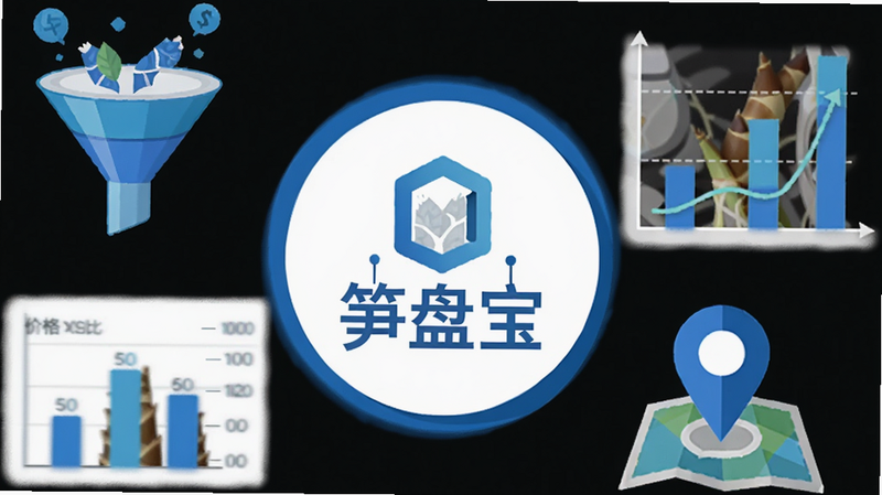 ���ݿ��ӻ�ͼ���������ǡ����̱���Logo����Χ������ɸѡ©��ͼ�ꡢ�۸�Ա���״ͼ����ͼ��λ��ǣ����ñ�ƽ����Ʒ��ɫ�����£���ɫϵΪ�����������������뾫׼ɸѡ�������ɾ�������������������ʸ����