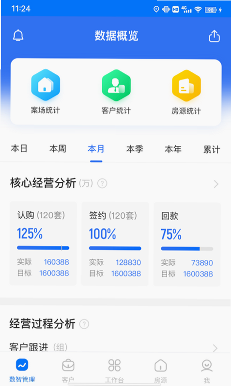 明源云客移动销售 安卓版 房源查询界面 高清