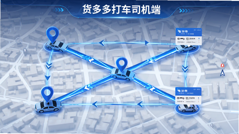 展示“货多多打车司机端”的智能派单逻辑示意图,主体为城市地图背景,布局上展示多条发光路径连接车辆与订单点,排版呈现网络状连接,风格为科技蓝与白色搭配,细节包含定位图标与箭头指示,画质高清,简洁直观