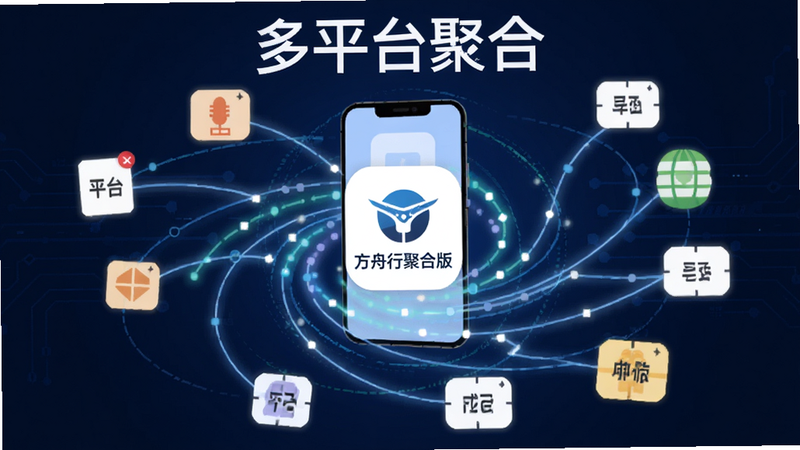 ����ͼ������Ϊ�������оۺϰ桱Logo����Χ��۶������ߴ�����ͬƽ̨�������γ�����״���������ֻ����棬����Ϊ����ɫ�Ƽ��У����֡���ƽ̨�ۺϡ������ɼ�����ƽ����ƣ����壬���