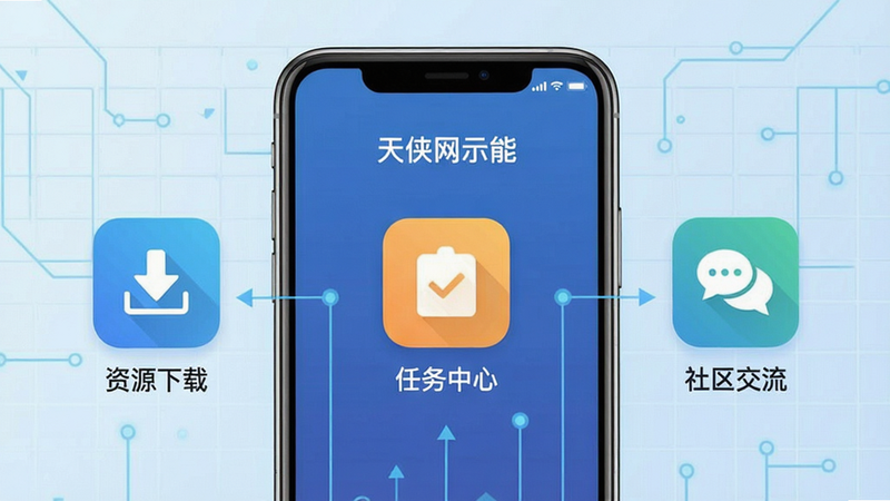生成一张展示天侠网核心功能的示意图,主体为手机屏幕,屏幕上显示三个图标分别代表“资源下载”、“任务中心”和“社区交流”,背景为淡蓝色科技网格,布局对称,风格扁平化,细节精致,画质清晰,干净简洁