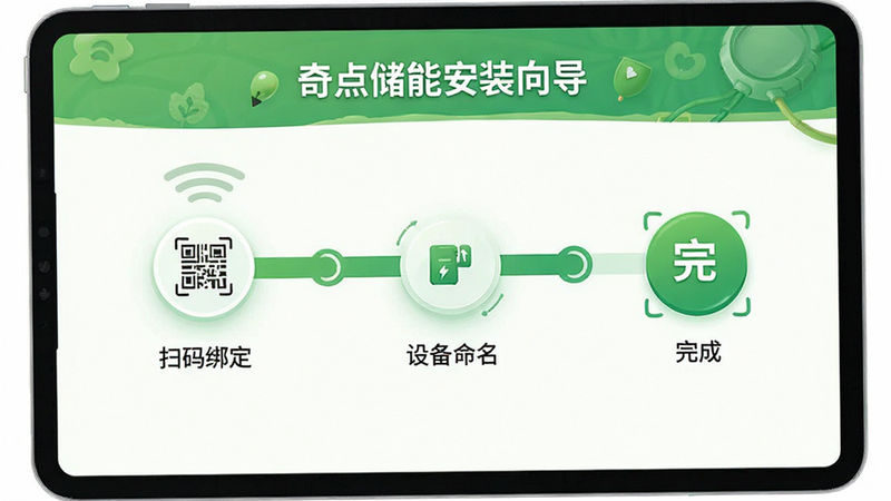 奇点储能安装向导界面,主体为步骤指示器,显示“扫码绑定”“设备命名”“完成”三个步骤,布局横向排列,排版清晰,清新绿色风格,细节生动,画质清晰,干净,无多余元素,文字显示“扫码绑定设备”