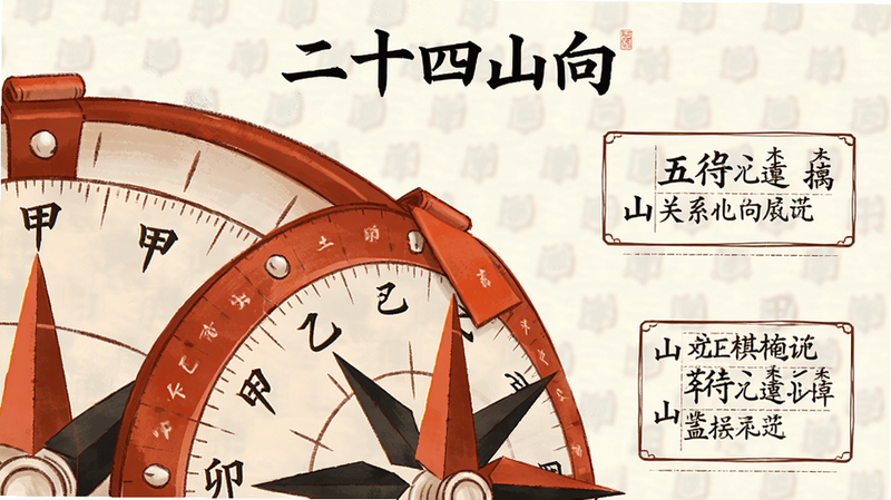 一张信息图表风格的插图,主题为“二十四山向”,画面中呈现一个展开的罗盘局部,标注了“甲”、“卯”、“乙”等字样,旁边配有简洁的文字说明框,解释五行关系,色彩采用传统朱红与墨黑搭配,排版清晰,重点突出,无杂乱背景,高分辨率
