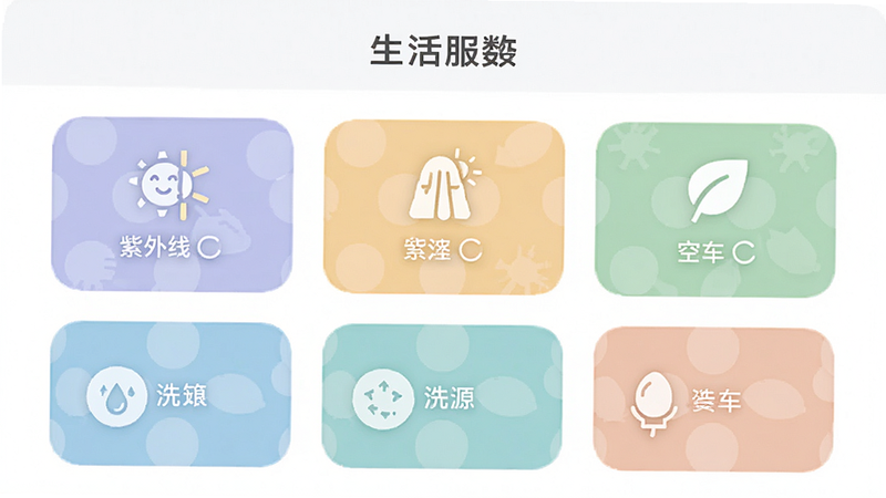 生活指数列表界面,包含紫外线、空气、洗车等图标,排列整齐,颜色柔和,背景简洁,体现“生活服务”属性,风格扁平化,细节精致,画质高,无广告干扰