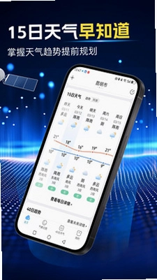 大字准时天气报截图3