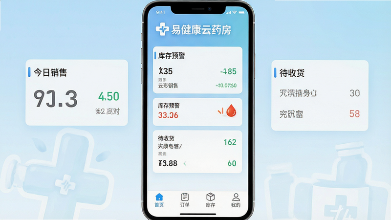 һ�Ÿ��������ƶ���Ӧ�ý����ͼ������Ϊ���׽�����ҩ����App��ҳ��չʾ�����ġ��������ۡ��������Ԥ�����͡����ջ������ݿ�Ƭ������Ϊ�ɾ���ǳ��ɫ���䣬��������Ŀ��Logo���׽�����ҩ�������ײ���������������ҳ������������������桱�����ҵġ��ĸ�ͼ�꣬�������ִ�����ࡢ���񣬸�������㣬�޶������ָ��ţ�����רҵ���Ч