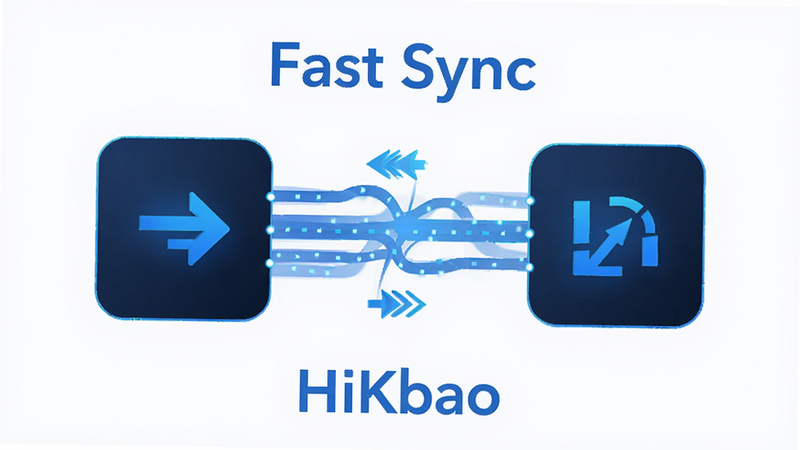 HiKbao�������Ĺ���ʾ��ͼ������Ϊ��������������������������豸ͼ�꣬���־��У��Ű��࣬���Ƽ�����ɫ����ϸ����ʾ���ټ�ͷ���ţ������������ɾ����������ְ���