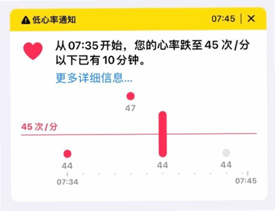 ����ͬ�� ��׿�� �����쳣���� �����ͼ