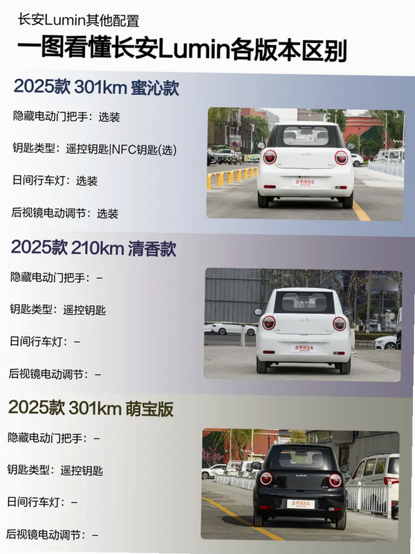 Lumin AI 安卓版 性能测试对比图