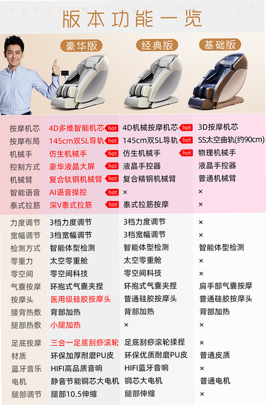 UBoxPro 安卓版 功能对比 评测图