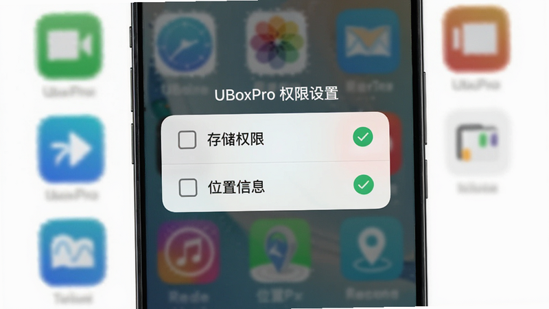 主体为手机安装 UBoxPro 的界面截图,布局为权限请求弹窗,显示