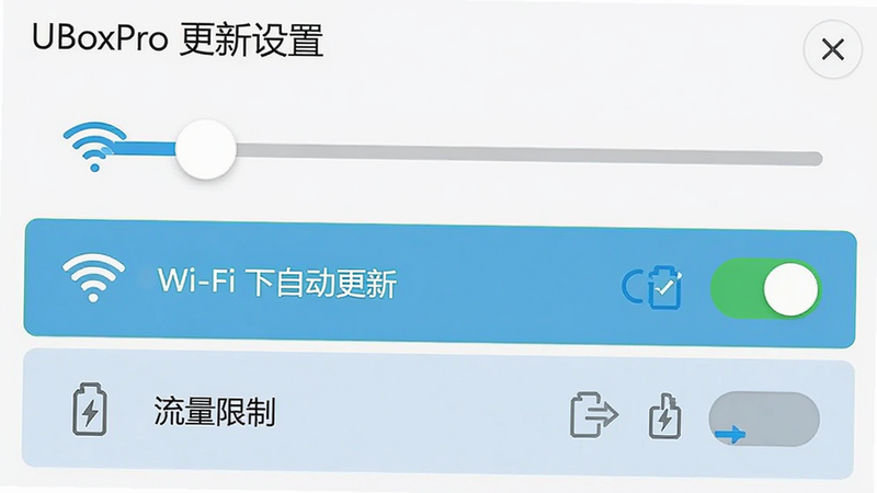 主体为 UBoxPro 更新设置界面,布局为滑块开关列表,高亮显示