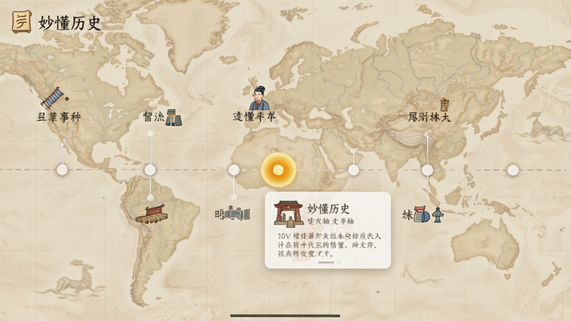 “妙懂历史”APP内的时间轴界面,横向滚动的长条状设计,每个节点代表一个重大历史事件,节点间用细线连接,背景为淡淡的地图纹理,选中节点时高亮显示详情卡片,布局整齐,视觉清晰