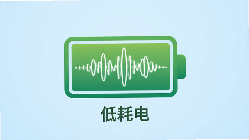 主体为电池与声波组合图标,背景为浅蓝色渐变,中央是一个绿色的电池图标,内部填充了白色的声波波形,下方有小字“低耗电”,布局上下结构,排版扁平化设计,风格清新简约,细节包括电池的绿色渐变与波形的细腻线条,画质高清,干净,无多余元素,文字“低耗电”清晰可辨
