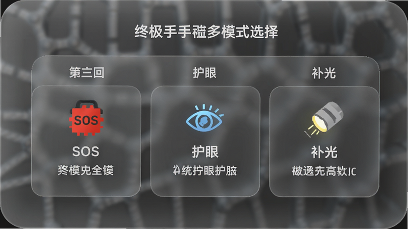 终极手电筒多模式选择界面,展示SOS、护眼、补光三个选项卡,每个选项卡配有对应的小图标和简短描述,背景为半透明磨砂玻璃效果,字体清晰,布局整齐,科技感强,高清渲染