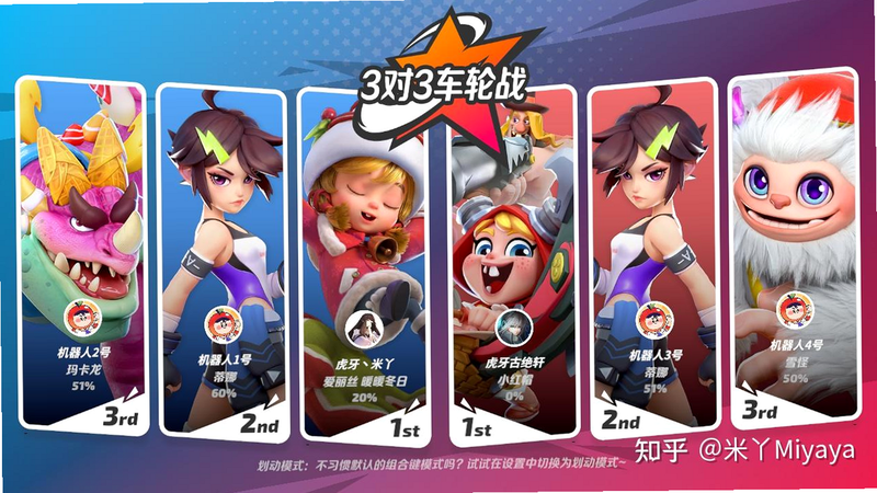 夏日之星派对 安卓版 游戏角色 阳光小丑 冰雪女王