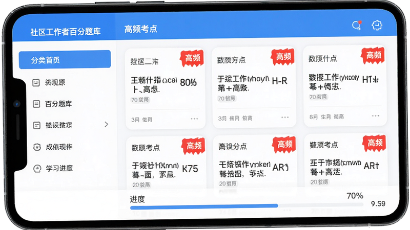 展示“社区工作者百分题库”APP内的“高频考点”页面,界面设计扁平化,左侧为分类导航栏,右侧为试题卡片,卡片上有醒目的红色“高频”标签,底部有进度条显示学习进度,整体色调为清新的蓝白色,界面整洁有序,高清UI设计图