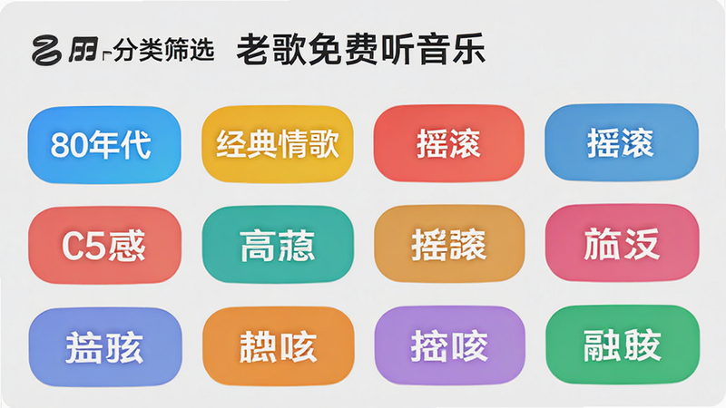 主体为“老歌免费听音乐”App的分类筛选页面,布局为网格状标签云,包含多个彩色标签如“80年代”、“经典情歌”、“摇滚”等,背景为浅灰色,风格为扁平化设计,细节包含圆角矩形标签和清晰的文字,画质明亮,布局整齐