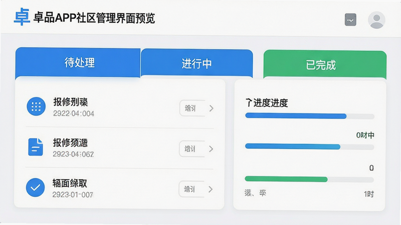 卓品APP社区管理界面预览图,展示报修申请列表和进度条,界面元素包括“待处理”、“进行中”、“已完成”状态标签,蓝色主色调,白色背景,卡片式布局,图标清晰,文字可读性强,风格扁平化,细节精致,画质高清,无杂乱元素