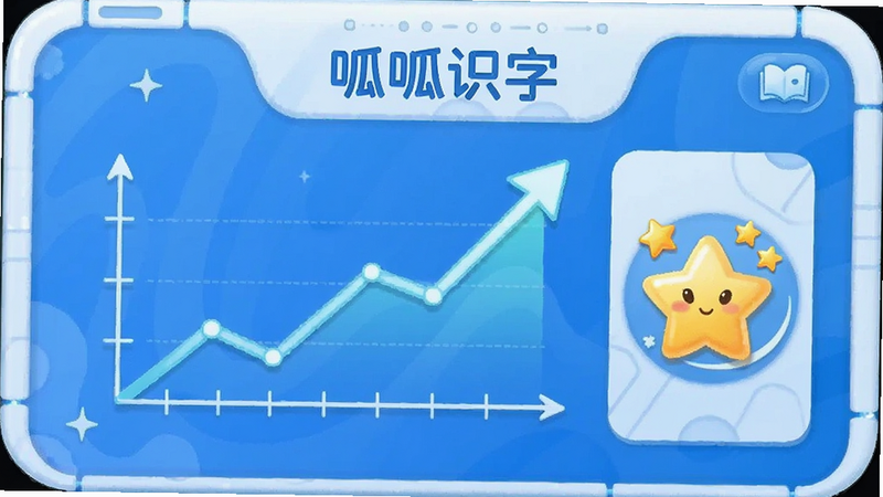 ����ʶ�ֵ�ѧϰ����ͼ�����棬��ʾһ������������ͼ���Ա������ǽ���ͼ�꣬�����࣬��ɫ���ɫΪ��ɫ�����Ƽ�����ͯȤ��ϣ�����