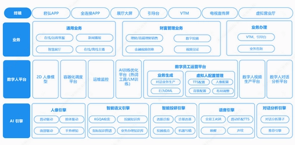 国泰海通灵犀截图4