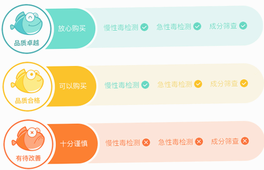 小鱼总 安卓版 安全评测 用户评价