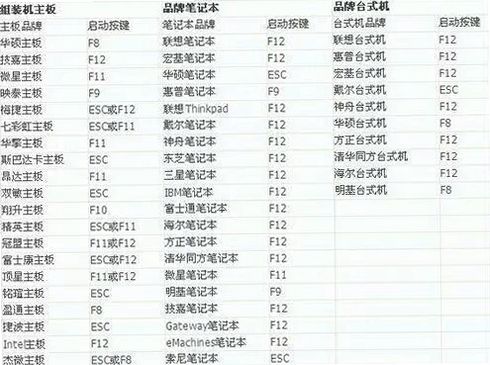 自得亿满 安卓版 系统兼容参数表