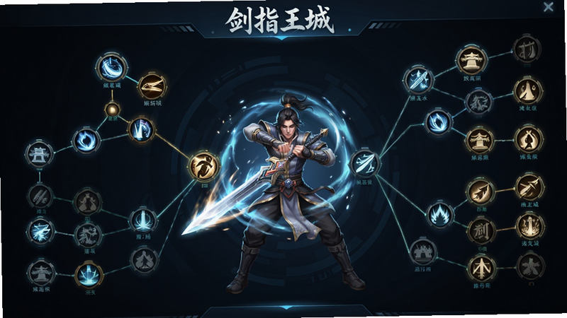 主体为《剑指王城》技能配置界面,布局展示技能树节点与连线,中央显示角色释放剑气特效,风格为科技感与武侠风结合,细节包括技能图标光泽,画质精致,干净,无多余元素