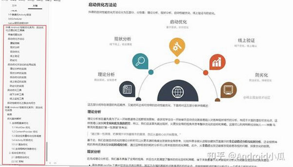 桔子密码 安卓版 性能优化测试数据对比图