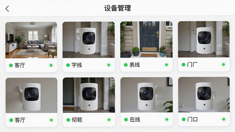 ����Ϊ��������APP���豸�б����棬����Ϊ��Ƭʽ���У�ÿ����Ƭ��ʾ����ͷ����ͼ�����ƣ��硰�����������ſڡ��������Ϊ��ƽ����ƣ�ϸ��չʾ��ͬ�豸������״̬�̵㣬�����������ɾ����޶���Ԫ�أ����֡��豸��������ҳ�涥����������