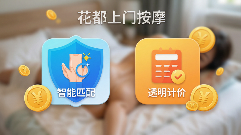 ���������Ű�Ħ��App����ģ����дչʾͼ������۽��ڡ�����ƥ�䡱�롰͸���Ƽۡ��������Ĺ���ͼ�꣬ͼ����Ʊ�ƽ����ɫ����������Χ������������ȫ��͸���Ķ�������Ԫ�أ������黯������ͻ�����壬�Ű湤����������Ⱦ