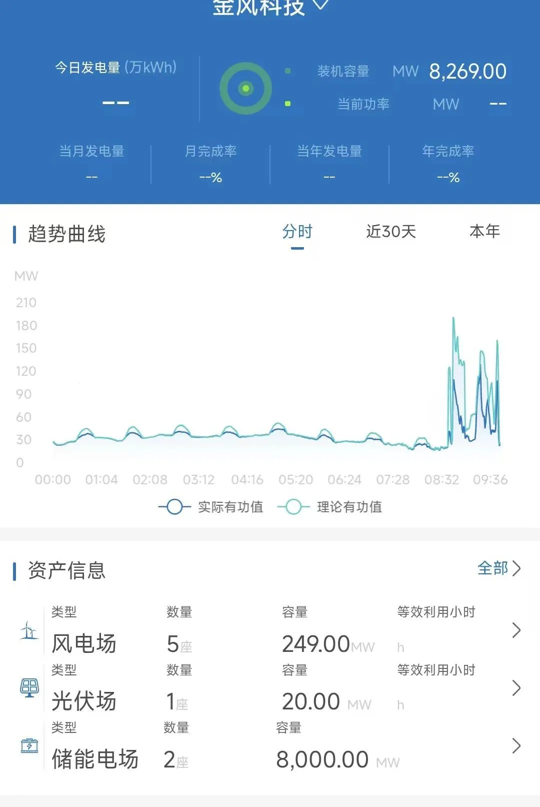 �ǻ���Ӫ2026���°汾