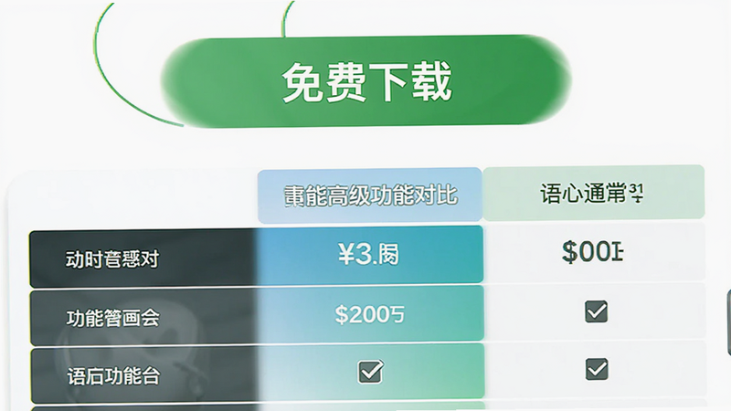 主体为语心通译的下载与订阅界面概念图,布局上方为醒目的“免费下载”按钮,下方为高级功能对比表格,背景为明亮的白色,细节展示价格标签与功能勾选框,风格清晰明了,画质高,无杂乱视觉元素