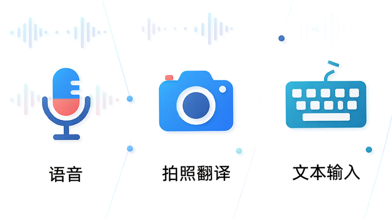主体为语心通译的多模态功能展示图,布局分为三个并列模块,分别展示麦克风图标代表语音、相机图标代表拍照翻译、键盘图标代表文本输入,每个模块下方有简短说明文字,背景为白色极简风,细节处图标色彩鲜明,风格清新明亮,画质细腻,无多余干扰元素