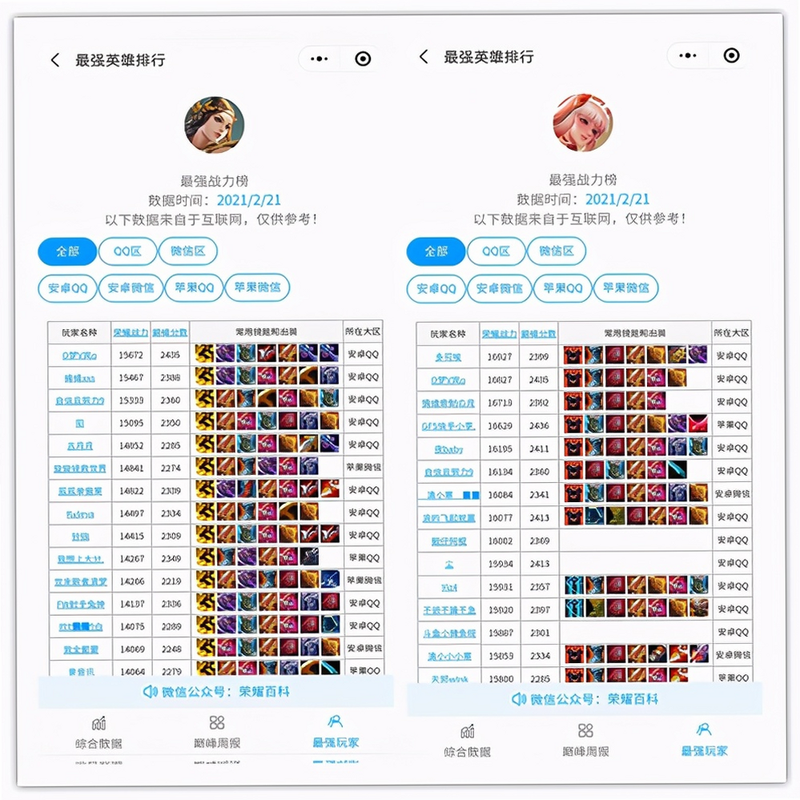 ��ָ���� ��׿�� ְҵǿ�� ���� ����