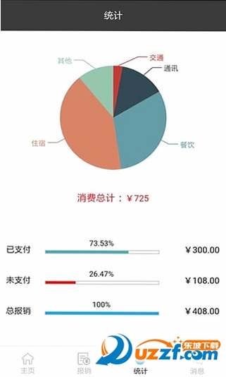 特惠采采 安卓版 用户评价 截图