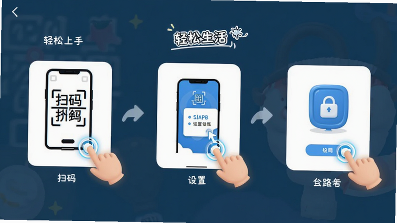 ����Ϊ��������APP�����������棬����չʾ�ֲ�����ͼʾ����ɨ�롢�󶨡����õȣ��Ű�ѭ�򽥽�������Ѻ����У�ϸ�ڴ�����ָ����Ķ���Ч��ʾ�⣬�����������ɾ����������ֱ�ǩ