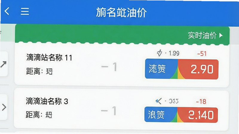 滴滴加油油价查询页面,主体为列表视图,布局上下结构,排版整齐,风格简约商务,细节显示加油站名称、距离、油价数字对比,文字“实时油价”,画质清晰,干净,无多余元素