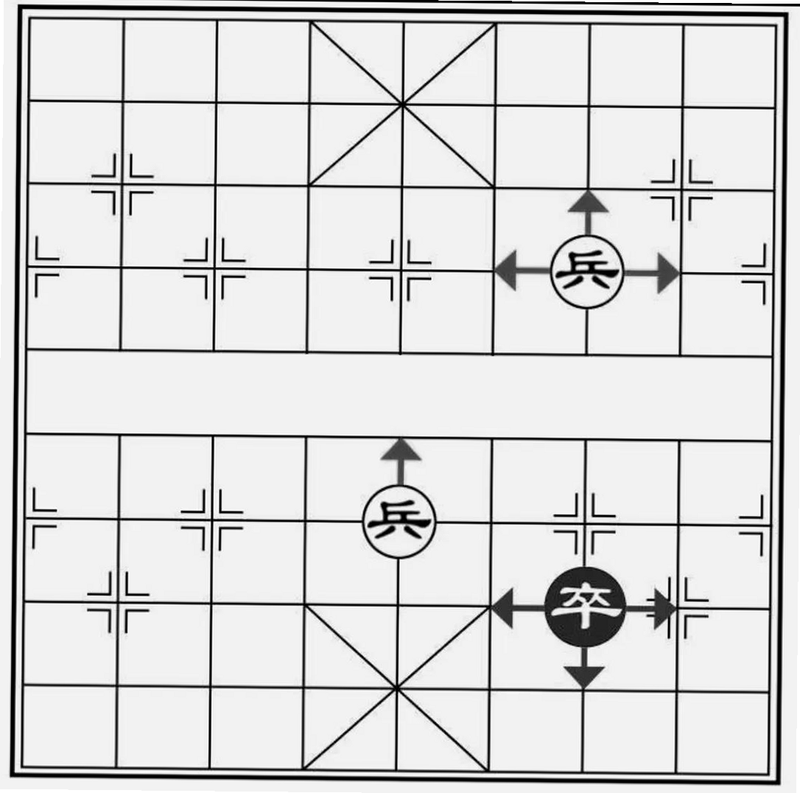 象棋.过河卒 安卓版 兵卒走法详解
