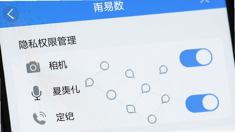 չʾ���������APP�����ý��棬��д����˽Ȩ�޹��������֣�������ʾ�������˷硢��λ��Ȩ�޿���״̬��������Ƽ�࣬ͼ����������ɫ�Ƽ��磬�����ͼ�����ˮӡ���ɾ�