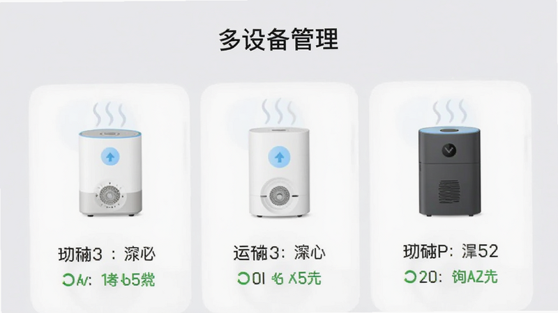 展示手机APP界面中多设备列表的截图,包含三台不同的除湿机图标,每台设备旁显示当前湿度和运行状态,界面布局整洁,图标清晰,风格简约现代,背景为浅灰色,文字“多设备管理”居中显示,画质清晰