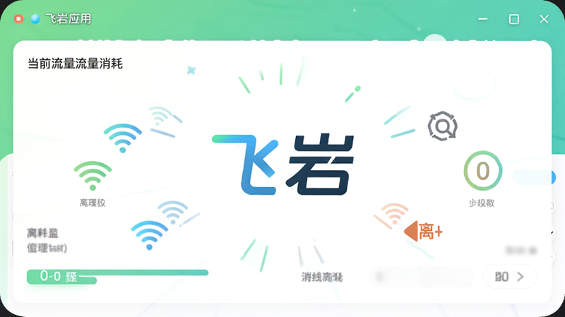 主体为飞岩应用的流量监控界面,显示当前流量消耗为零,背景为绿色渐变,中央有'飞岩'的Logo,周围有Wi-Fi图标和离线符号,体现无流量消耗,风格为清新简约风,高清细节,无多余元素,文字清晰,布局简洁,无水印,无阴影,突出应用的离线优势