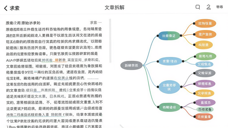“求索”APP中的文章拆解界面,左侧是原始新闻文本,右侧是结构化的思维导图,思维导图节点清晰,颜色区分不同逻辑层级,背景为纯白,界面扁平化设计,文字清晰可读,高质量UI设计
