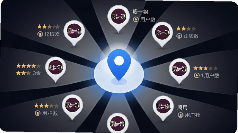 主体为地图定位界面,中心位置有一个醒目的蓝色定位图标,周围分布着多个带有“膜一姐”Logo的门店标记点;布局呈放射状,中心高亮,周围渐弱;风格为现代极简UI设计,线条流畅,色彩对比鲜明;细节展示每个标记点旁有星级评分和用户数标签;画质高清,界面整洁,无冗余装饰,移动端APP截图风格。