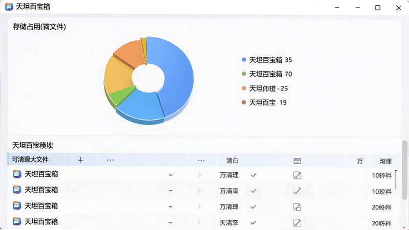 展示天坦百宝箱文件清理模块的界面,上方显示存储占用饼状图,下方列出可清理的大文件列表,包含“天坦百宝箱”字样,布局整洁,风格科技感,细节丰富,画质清晰,干净无多余元素